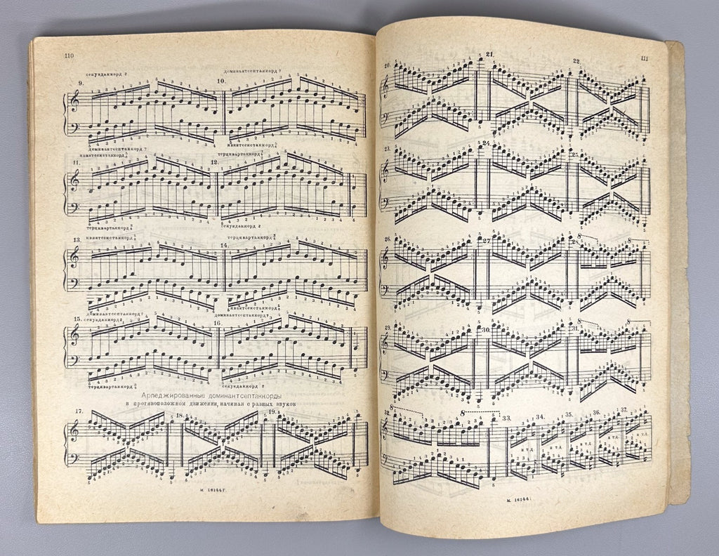 Guide scales and arpeggios 1938 Николаевский Руководство для гамм и арпеджий