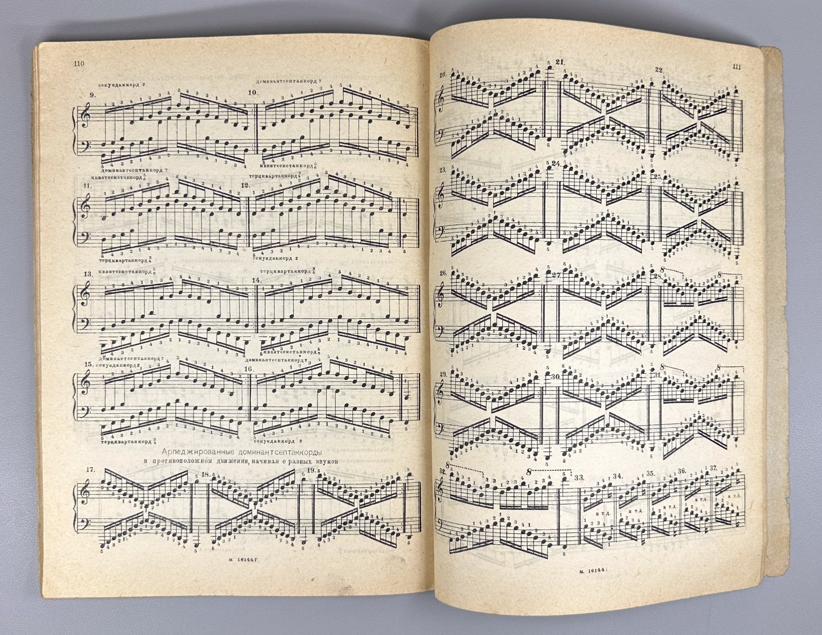 Guide scales and arpeggios 1938 Николаевский Руководство для гамм и арпеджий