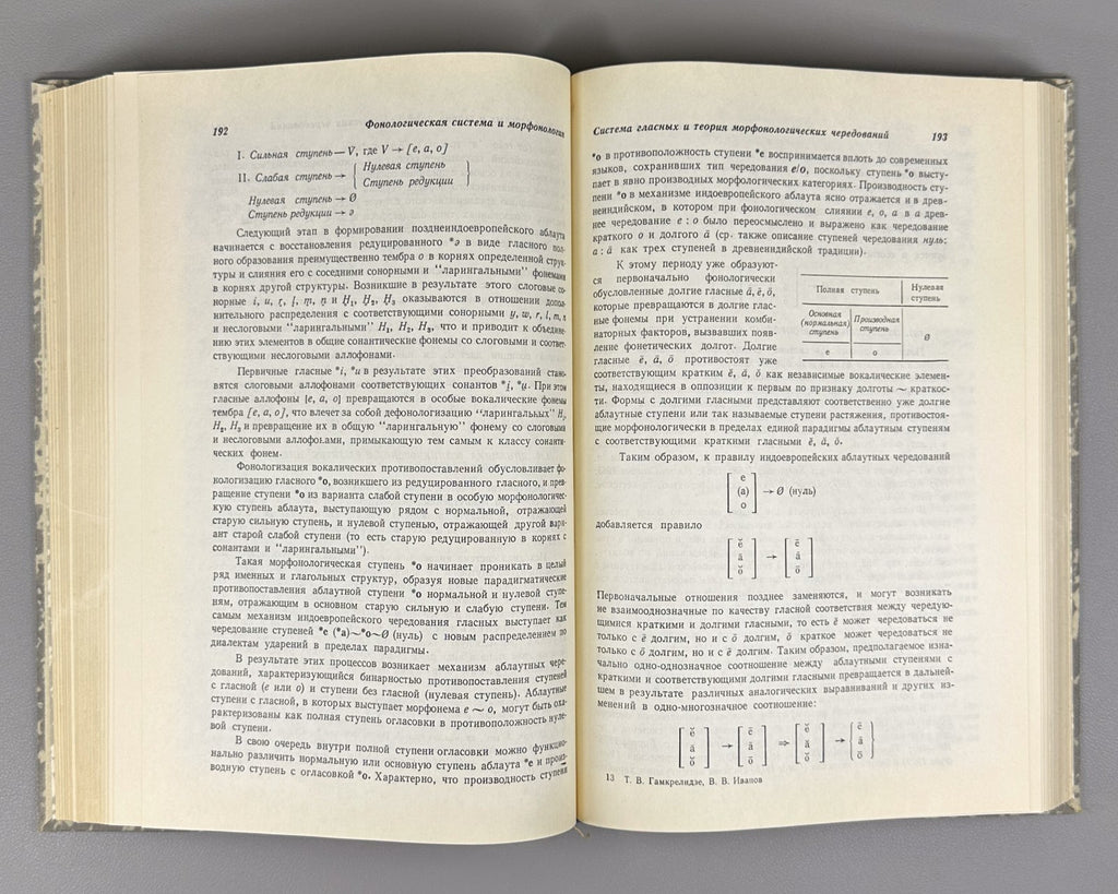 Indo-European language in 2 vol. 1984 Индоевропейский язык и индоевропейцы в 2 т
