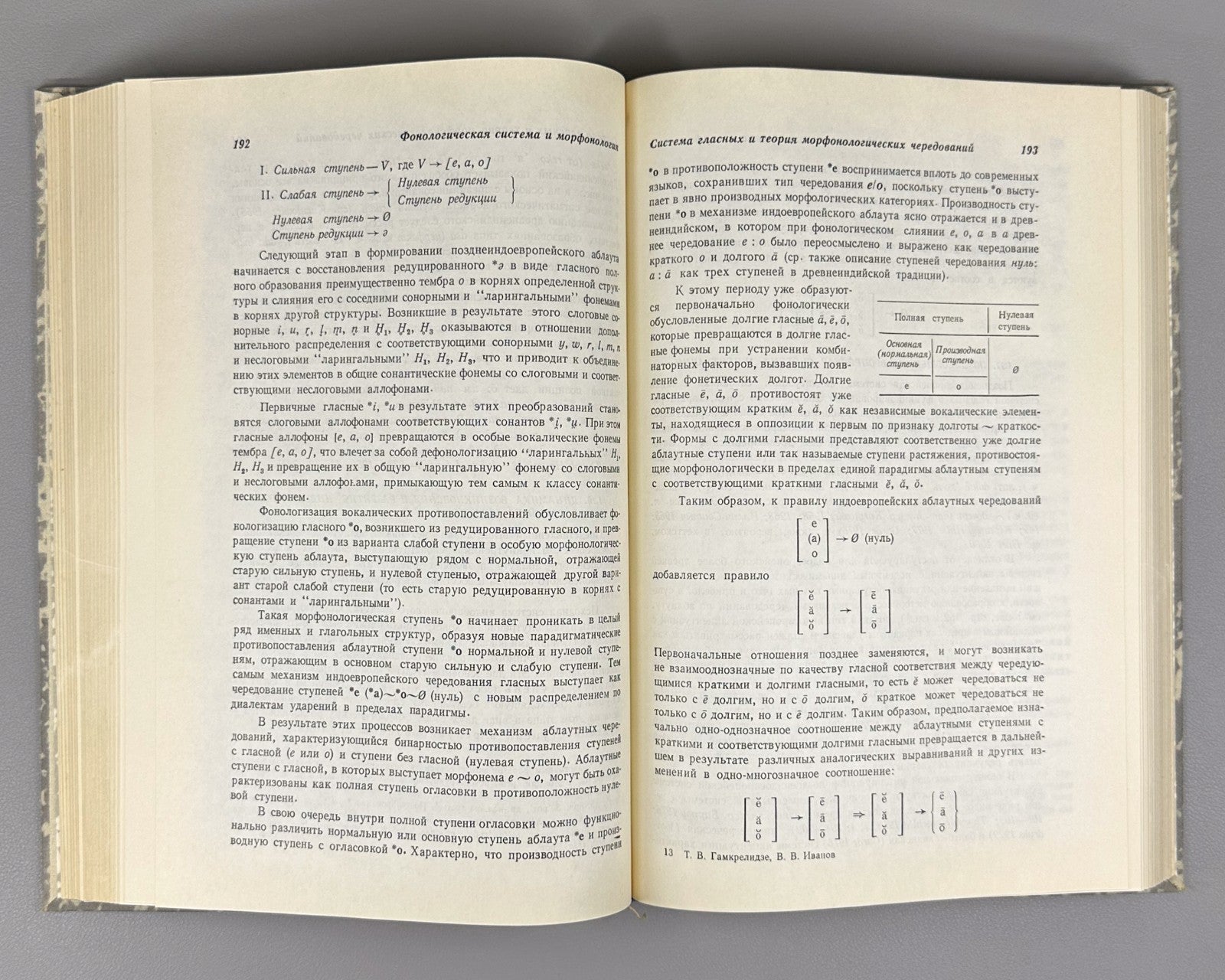 Indo-European language in 2 vol. 1984 Индоевропейский язык и индоевропейцы в 2 т