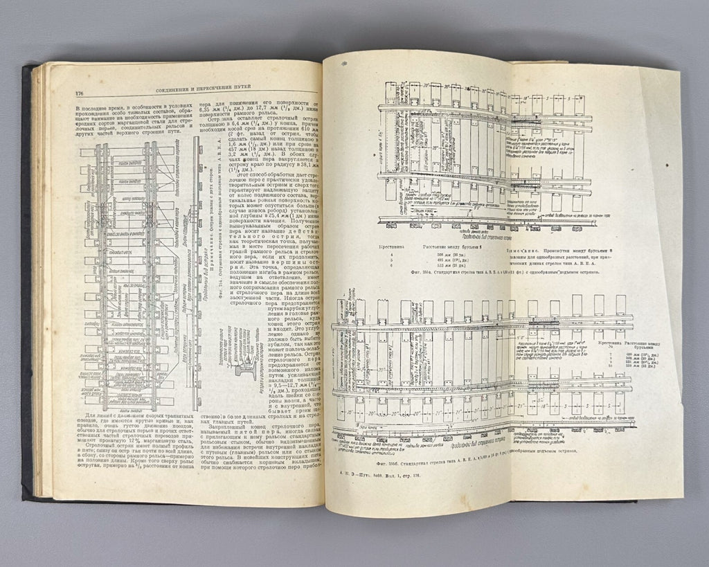 Железнодорожный путь 1935 Railway Track American Railway Encyclopedias Soviet