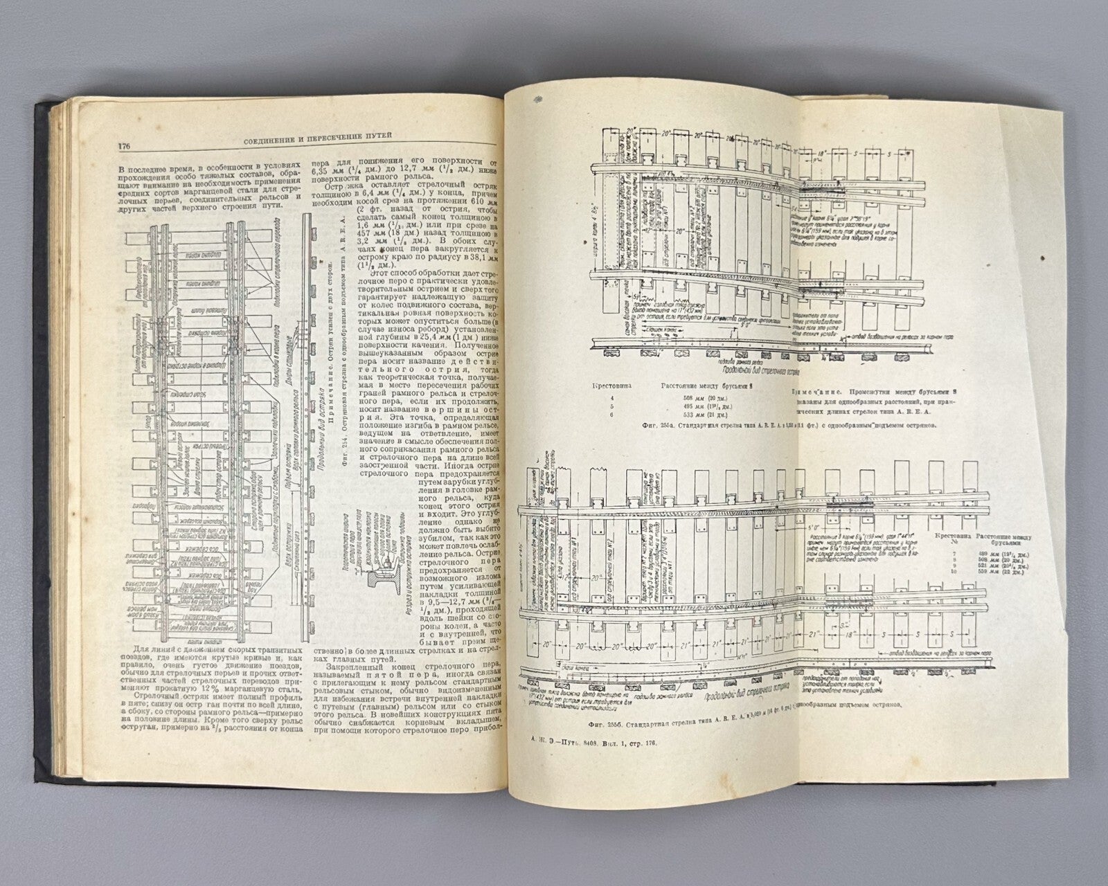 Железнодорожный путь 1935 Railway Track American Railway Encyclopedias Soviet