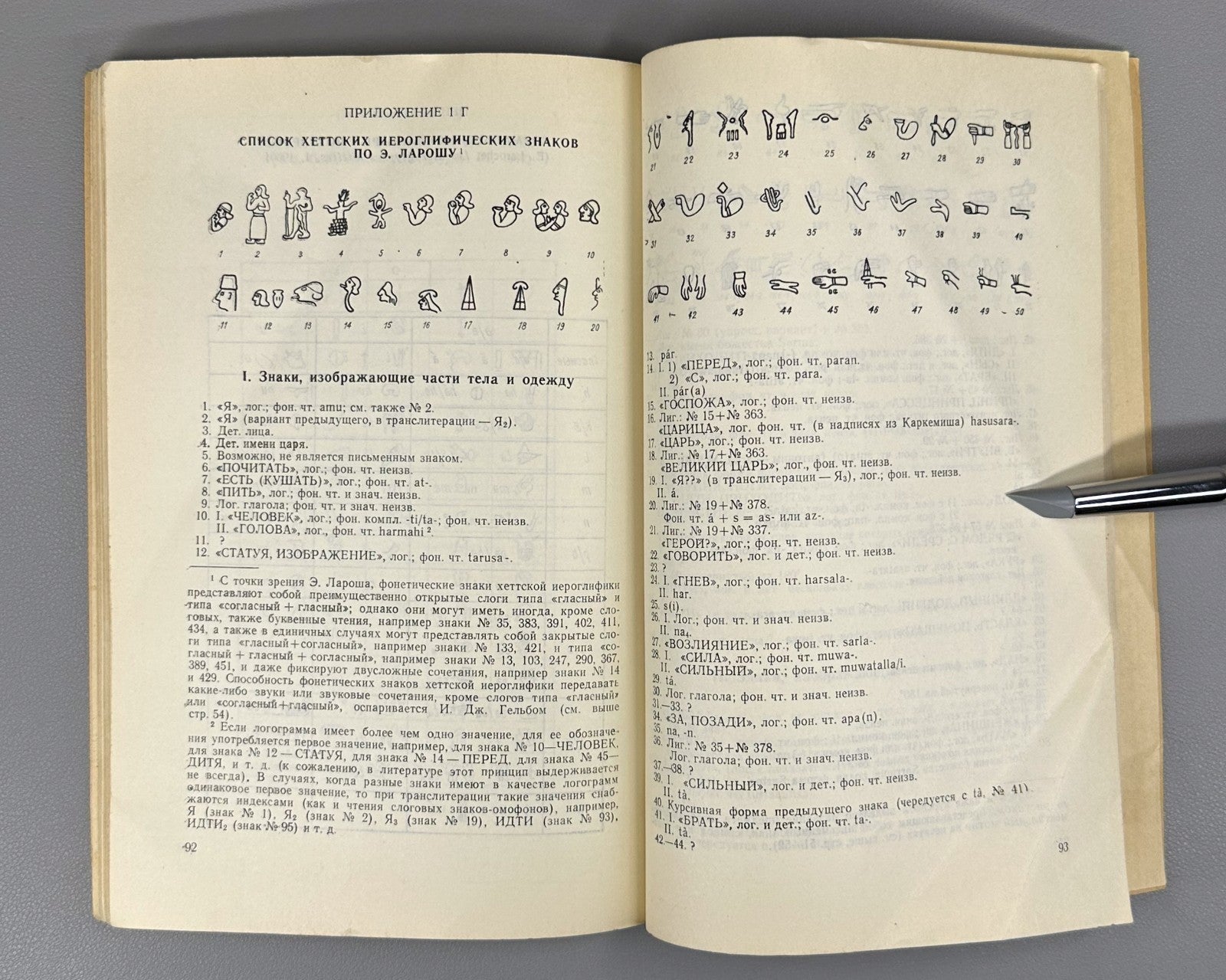 Hieroglyphic Hittite 1969 Дунаевская Язык хеттских иероглифов Языки народов Азии