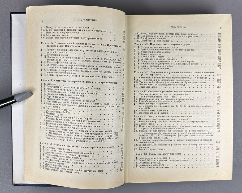 Bonch-Bruevich Physics Semiconductors 1990 Бонч-Бруевич Физика полупроводников