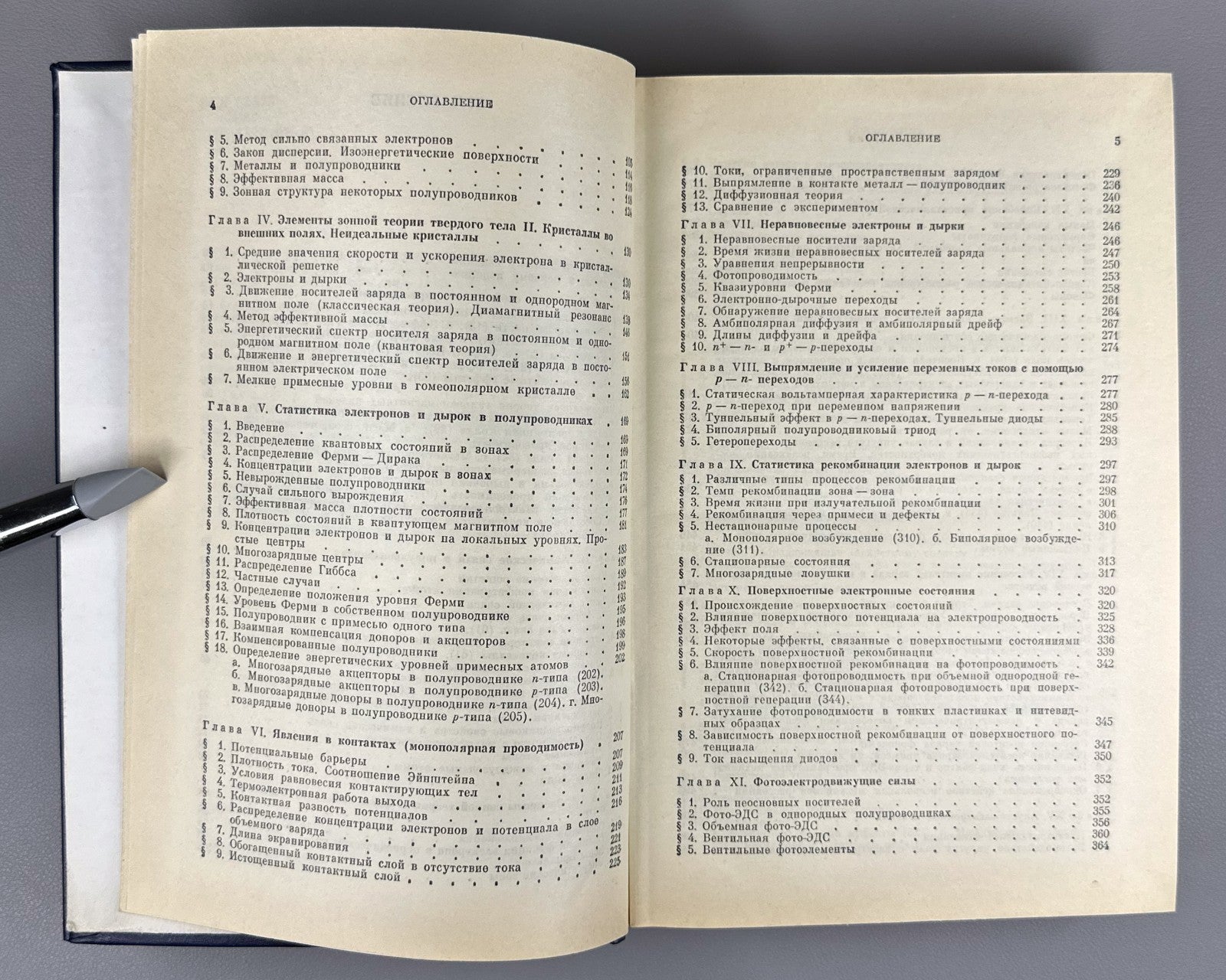 Bonch-Bruevich Physics Semiconductors 1990 Бонч-Бруевич Физика полупроводников