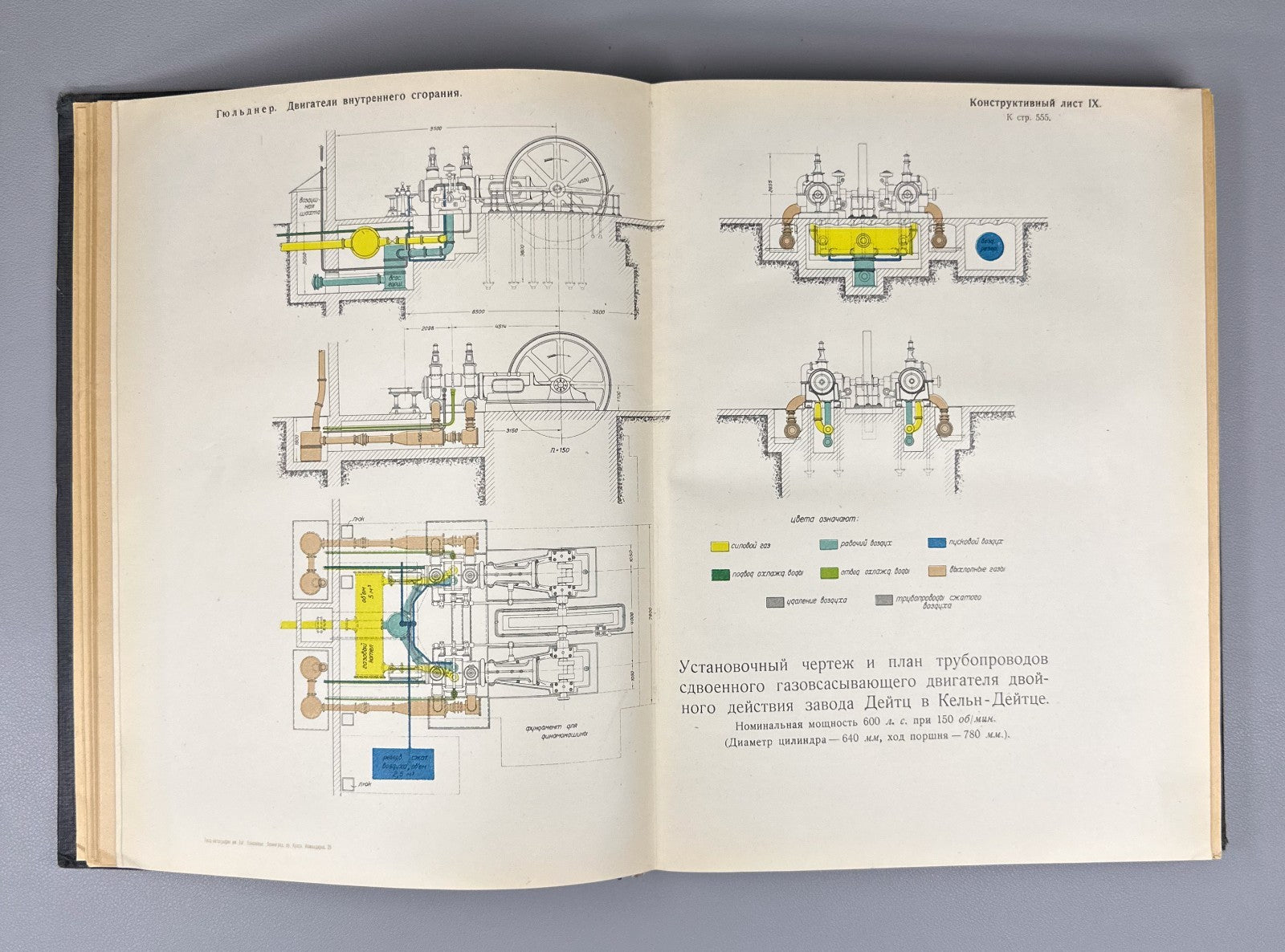 Гюльднер Двигатели внутреннего сгорания 1927 Guldner Internal Combustion Engines