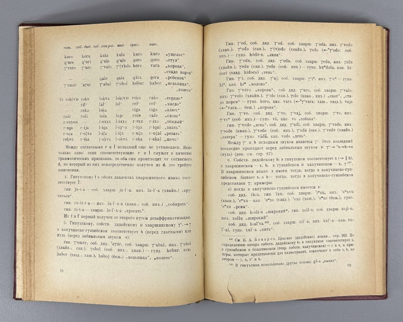 Ломтадзе Гинухский диалект дидойского языка 1963 Ginukh of Dialect Dido Language