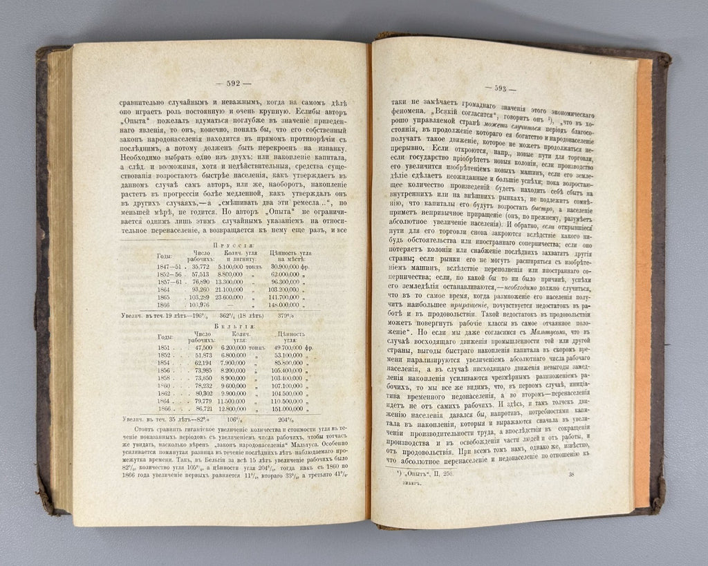 1st ed. Zieber D. Ricardo K. Marx Economic research 1885 Зибер Рикардо Маркс RR
