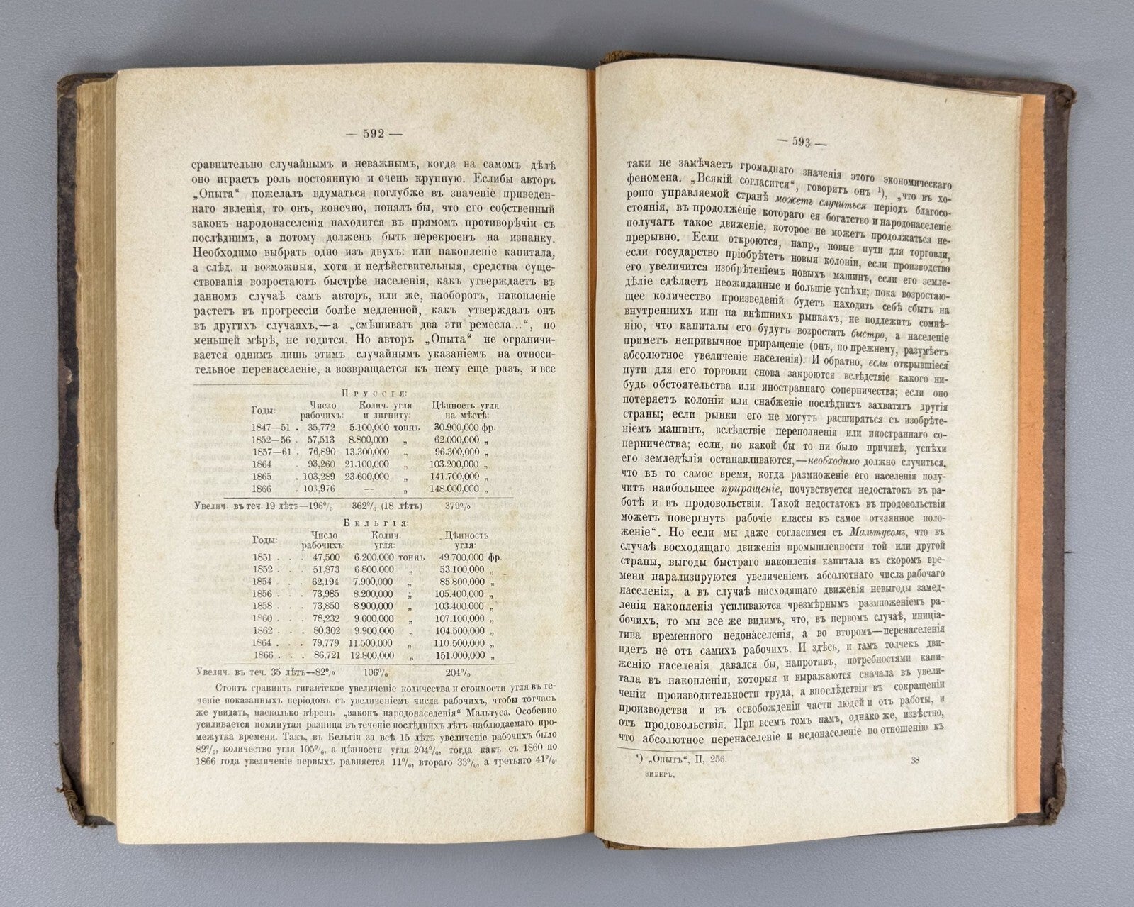 1st ed. Zieber D. Ricardo K. Marx Economic research 1885 Зибер Рикардо Маркс RR