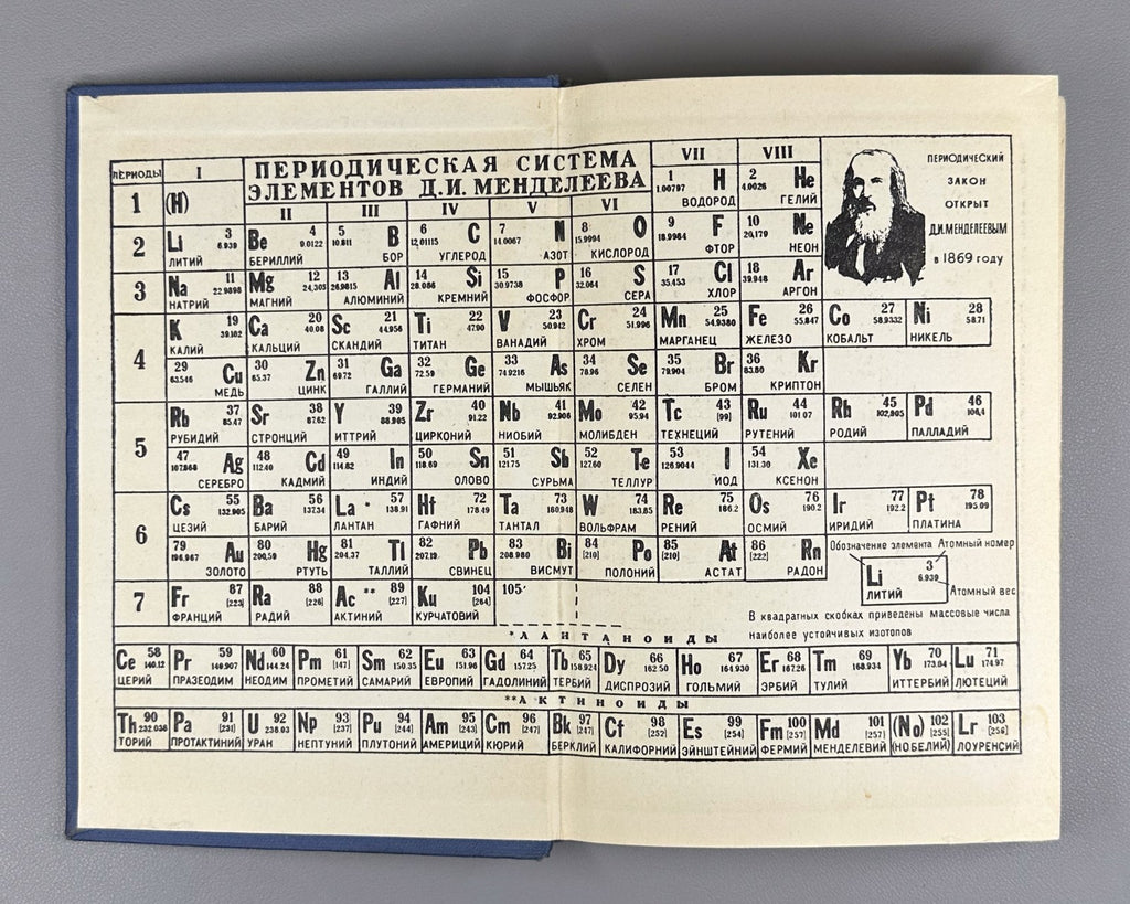 Murzin Physics of Cosmic Rays 1970 Мурзин Физика космических лучей