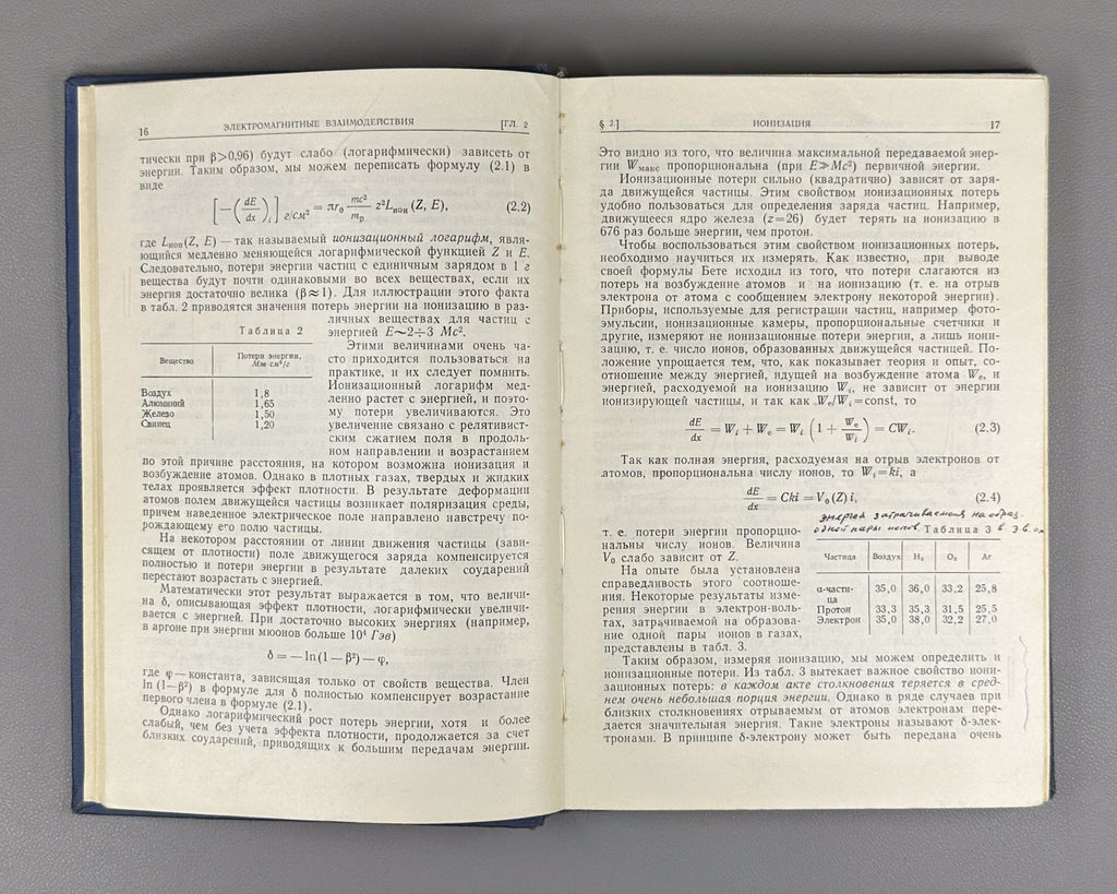 Murzin Physics of Cosmic Rays 1970 Мурзин Физика космических лучей