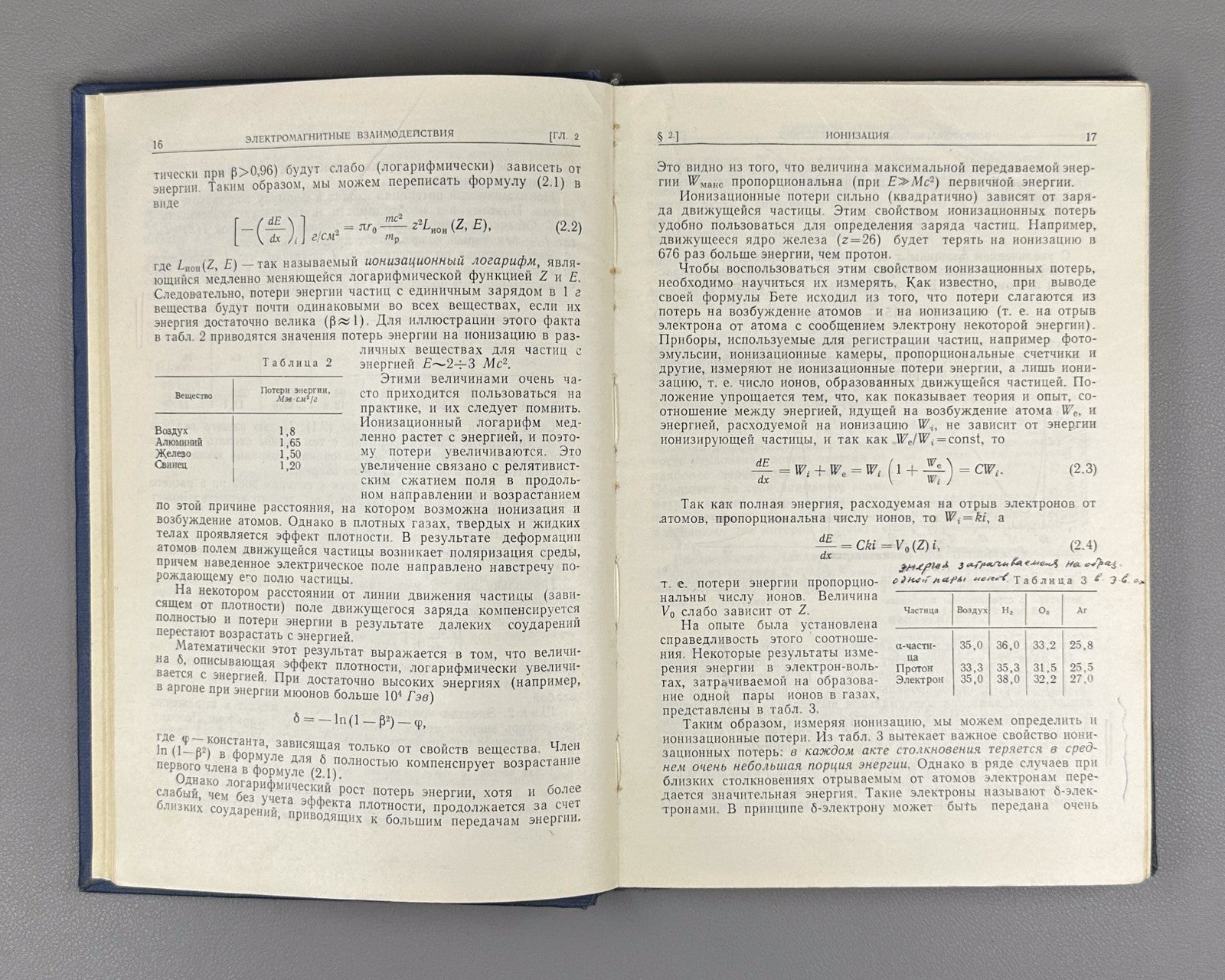 Murzin Physics of Cosmic Rays 1970 Мурзин Физика космических лучей