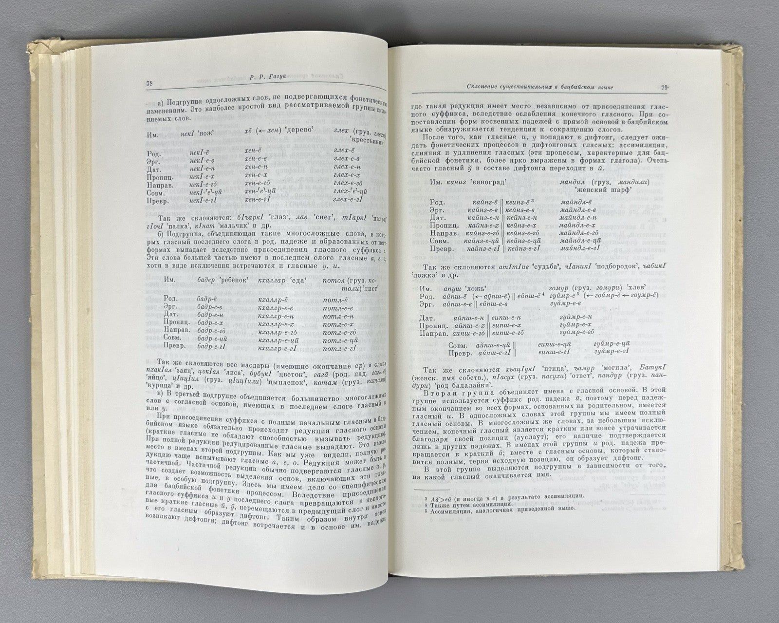 Вопросы изучения иберийско-кавказских языков 1961 Ibero-Caucasian Lang. Issues