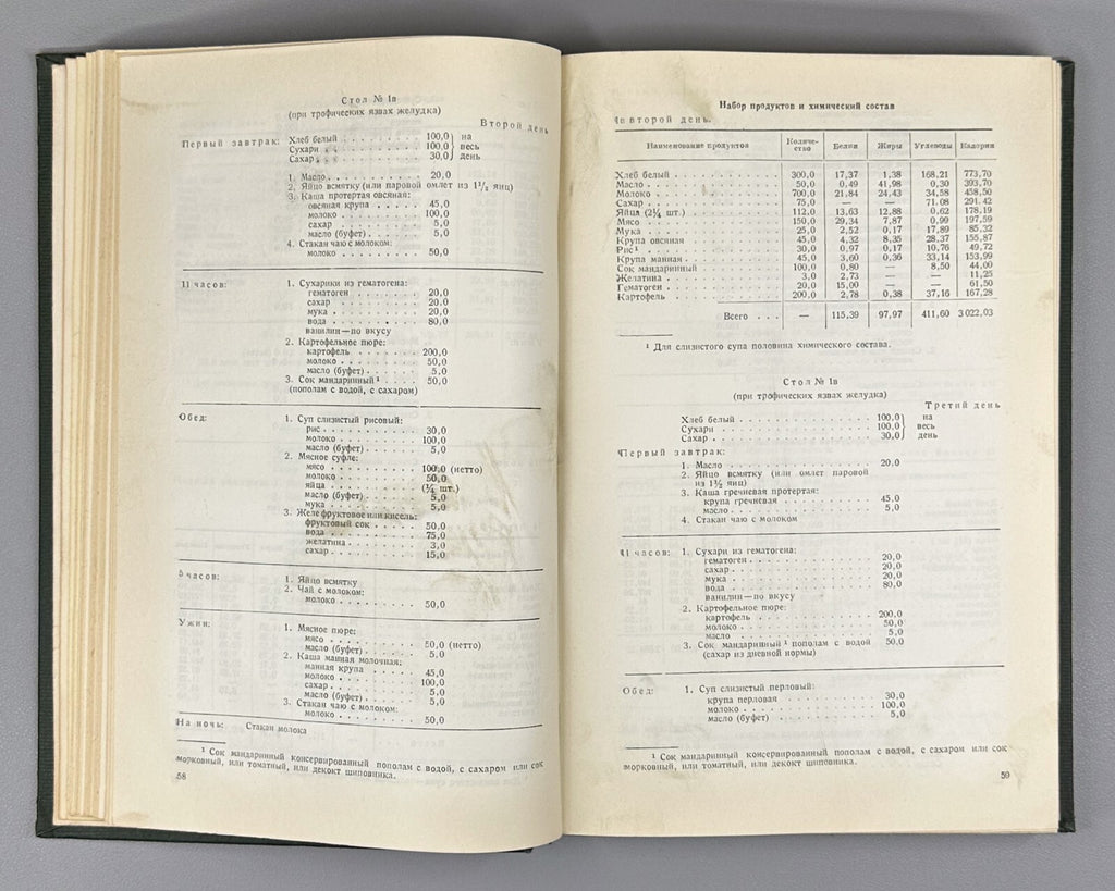 Diet therapy Cooking USSR 1946 Певзнер Диетотерапия Кулинария для больного Rare