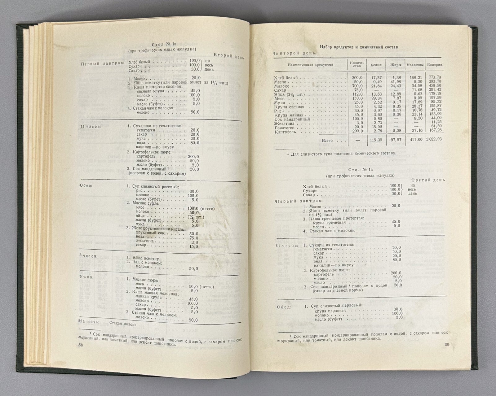 Diet therapy Cooking USSR 1946 Певзнер Диетотерапия Кулинария для больного Rare