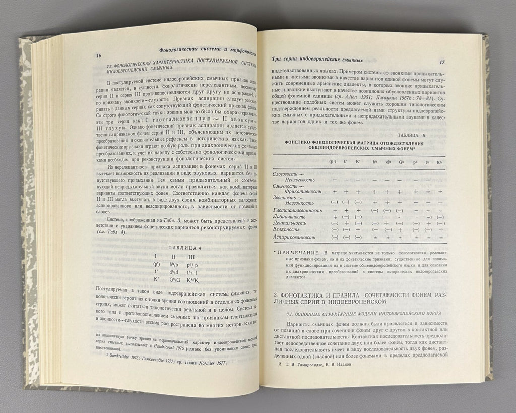 Indo-European language in 2 vol. 1984 Индоевропейский язык и индоевропейцы в 2 т