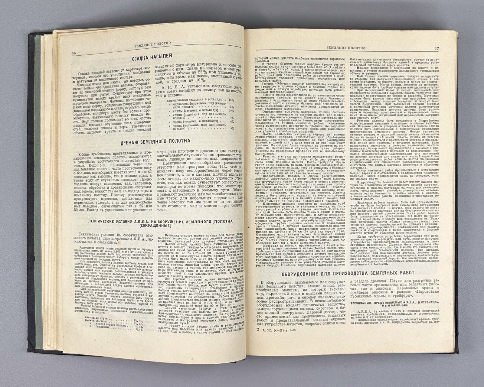 Железнодорожный путь 1935 Railway Track American Railway Encyclopedias Soviet