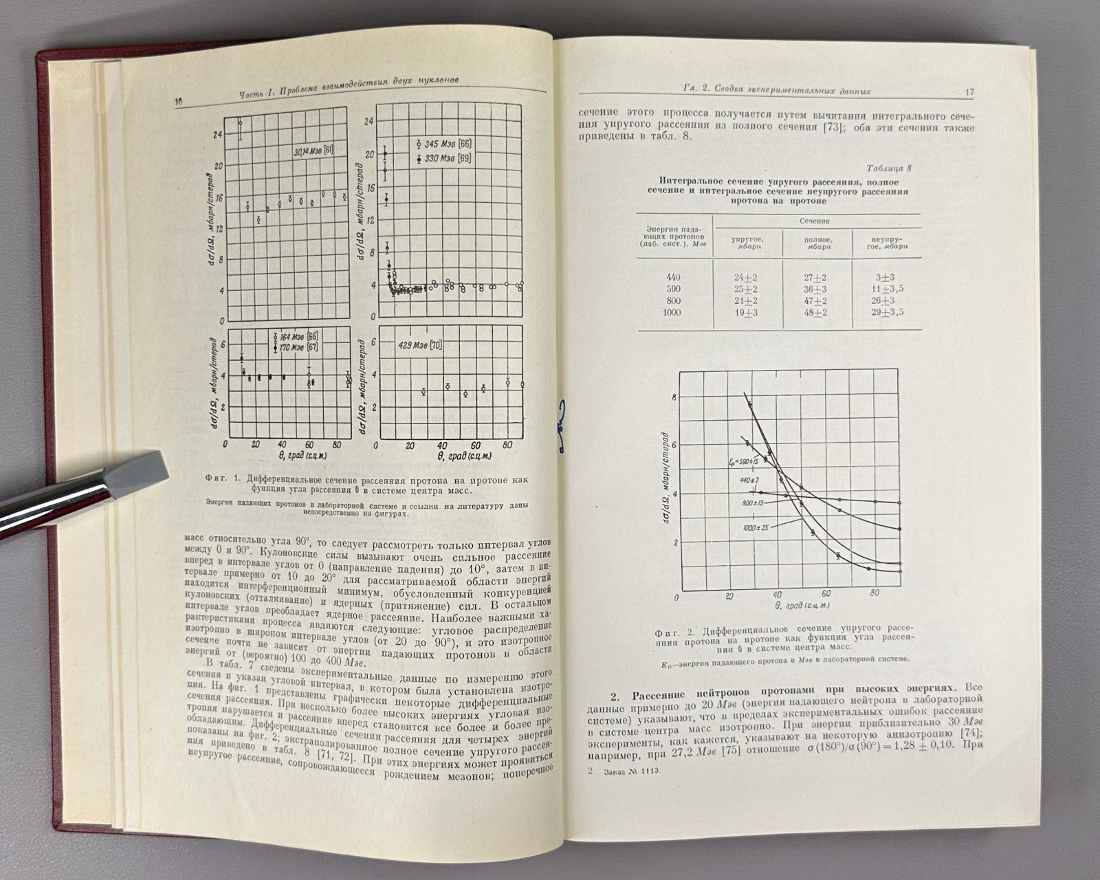 1st ed. in Rus Structure of the atomic nucleus 1959 Строение атомного ядра