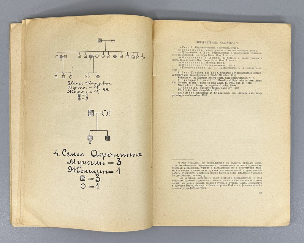 Recklinghausen Disease Medicine 1930 Злотников Болезнь Реклингаузена
