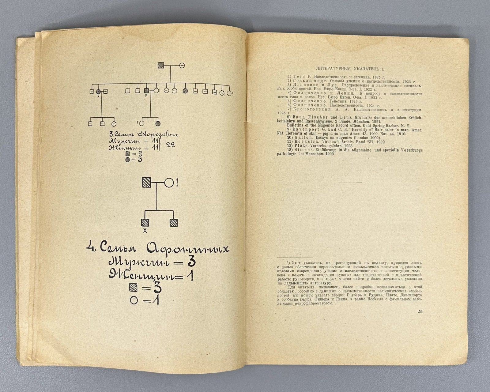 Recklinghausen Disease Medicine 1930 Злотников Болезнь Реклингаузена