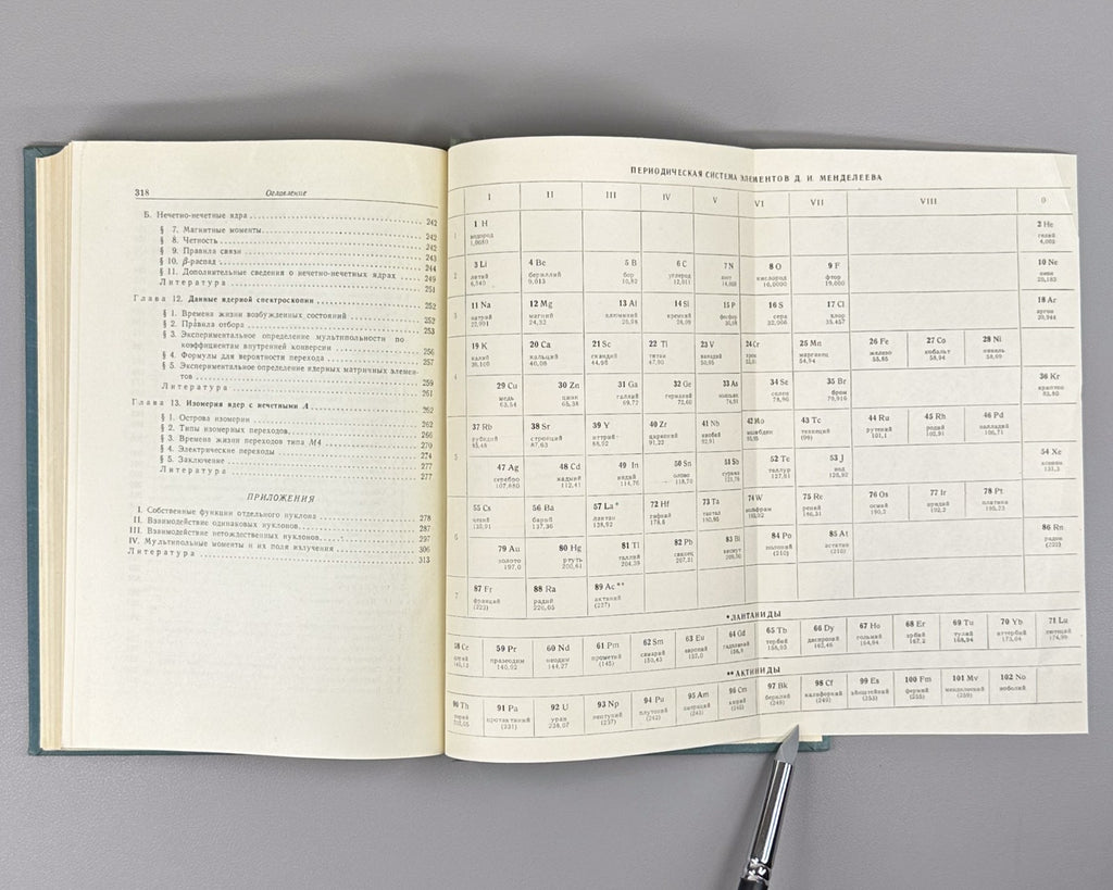 1st ed. Theory of Nuclear Shells 1958 Гепперт-Майер Tеория ядерных оболочек
