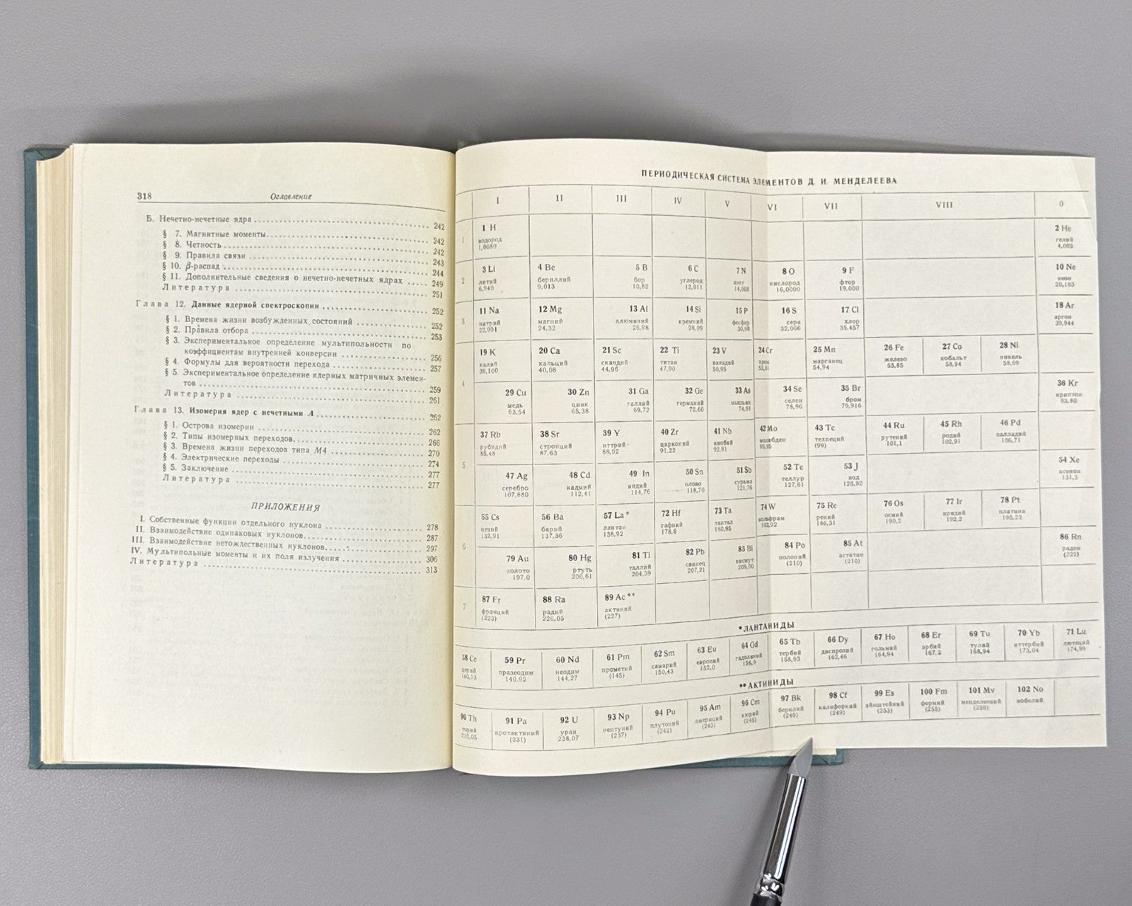 1st ed. Theory of Nuclear Shells 1958 Гепперт-Майер Tеория ядерных оболочек