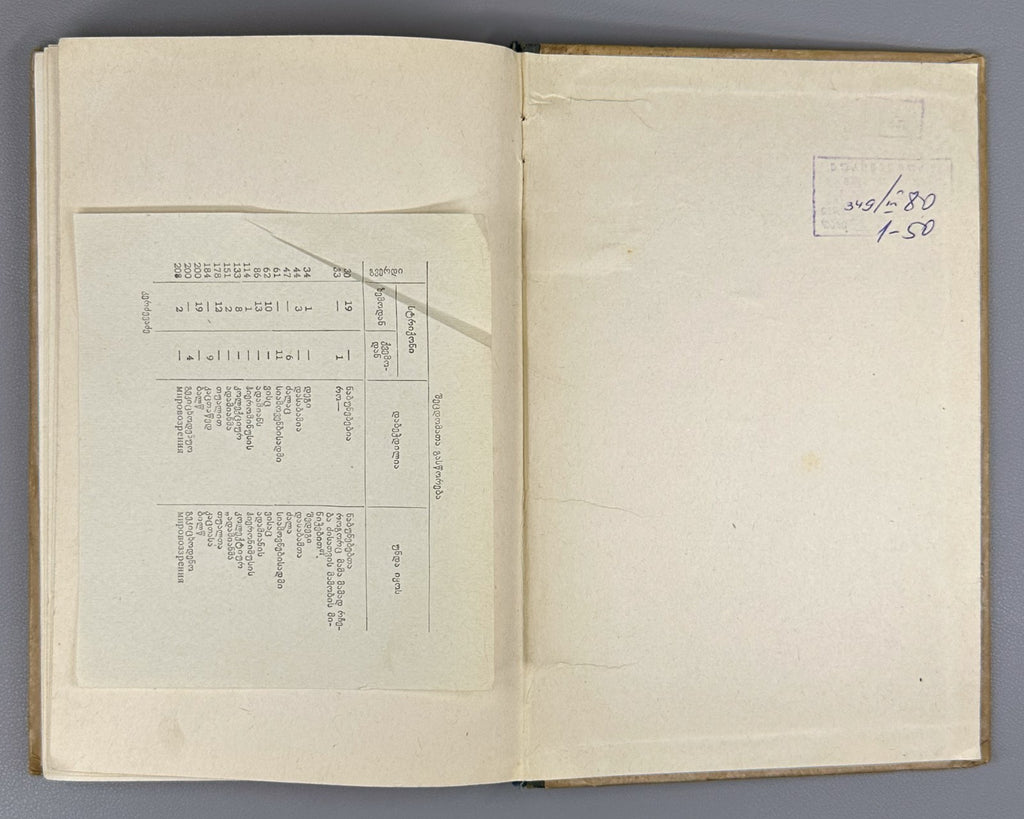 Kerdzevadze Issues of Shota Rustaveli’s Worldview 1960 Vepkhistkaosani Georgian