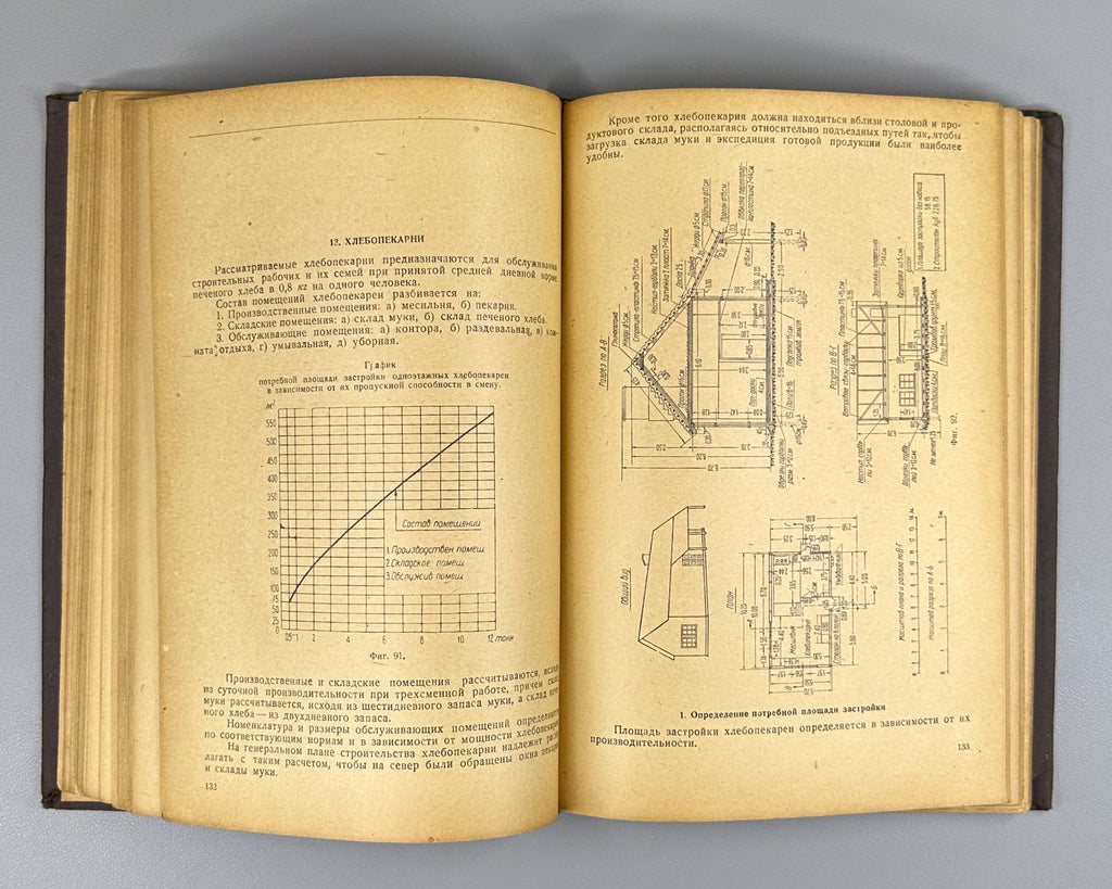 Справочник по временным обслуживающим сооружениям 1934 Construction Soviet USSR