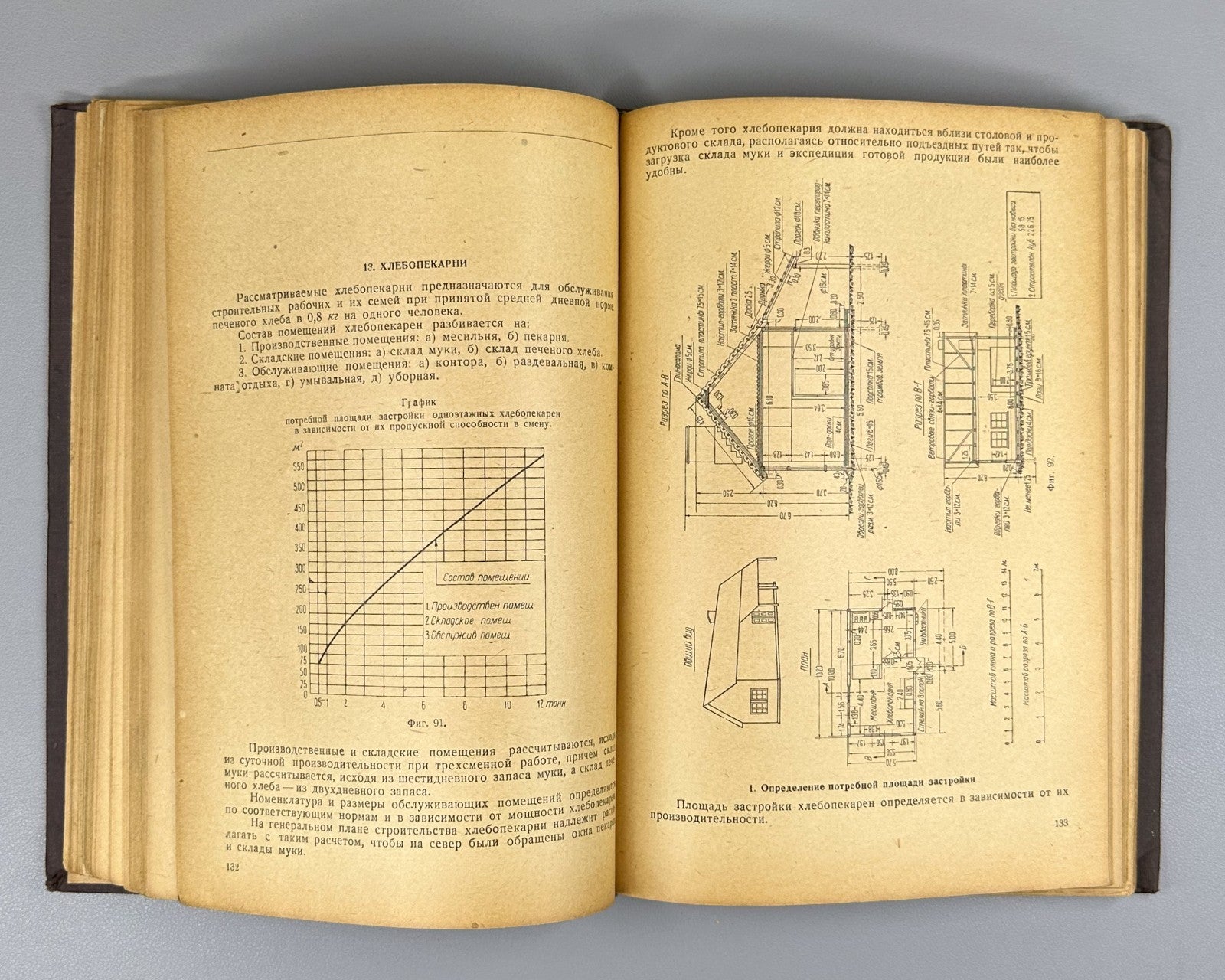 Справочник по временным обслуживающим сооружениям 1934 Construction Soviet USSR