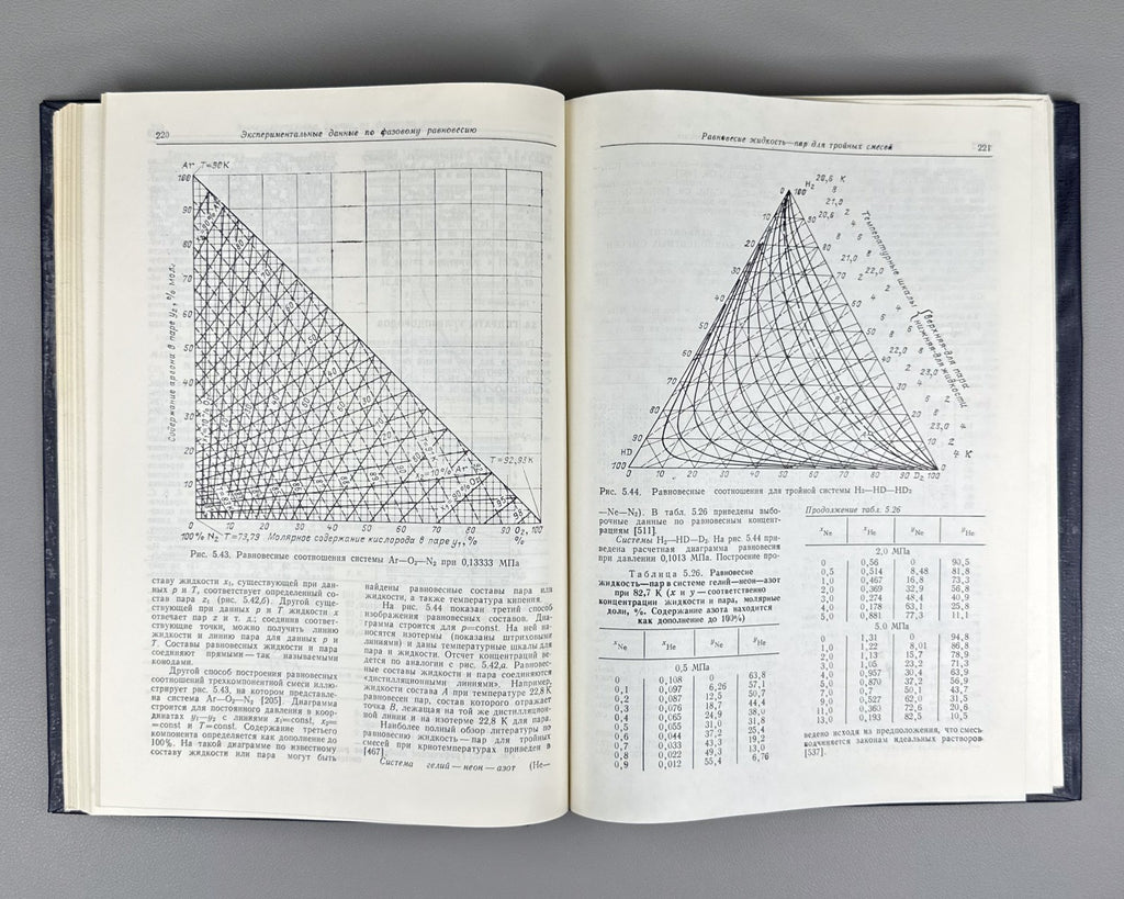 Makov Foundations of Cryogenics 1985 Маков Справочник Основы криогеники