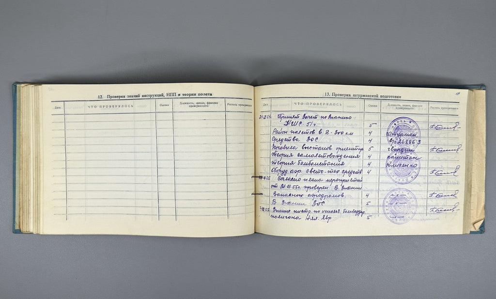 [Lot of 3] Documents Pilot Flight Logbook Naval Aviation Navigator Medical USSR