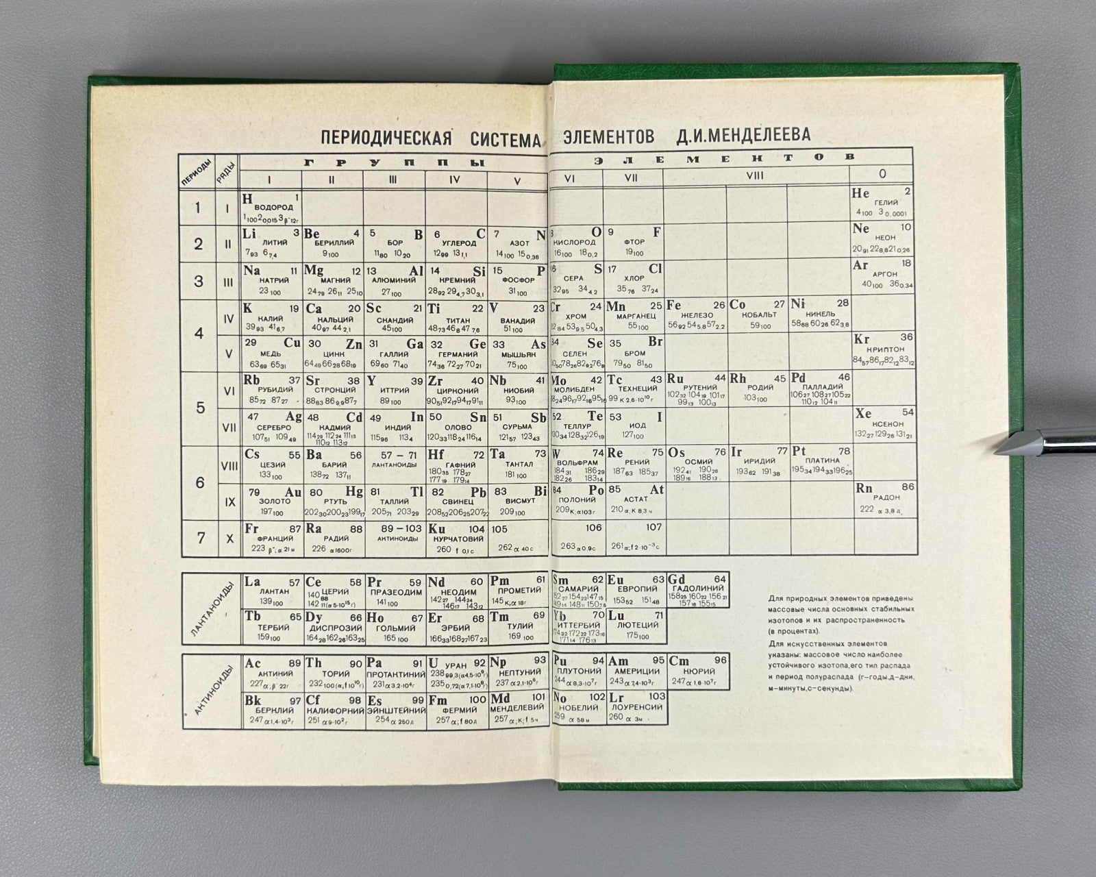 Physics  Atomic Nucleus 1984 Наумов Физика атомного ядра и элементарных частиц