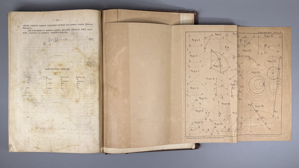 1st ed Бобылев Руководство к курсу теоретической механики 1886 Bobylev Mechanics
