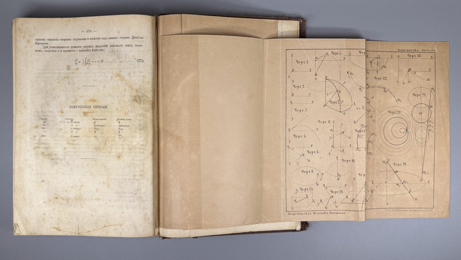 1st ed Бобылев Руководство к курсу теоретической механики 1886 Bobylev Mechanics
