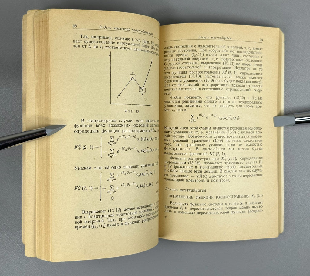 Фейнман Квантовая электродинамика 1964 Feynman Quantum Electrodynamics 1st ed Ru