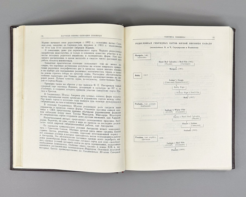 Вавилов Избранные произведения Классики науки 1967 Vavilov Works geneticist Rare