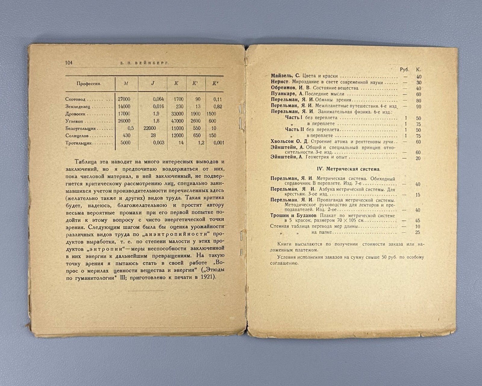 1st ed. Weinberg Yudovin Coal Energy sources 1925 Вейнберг Уголь черный красный