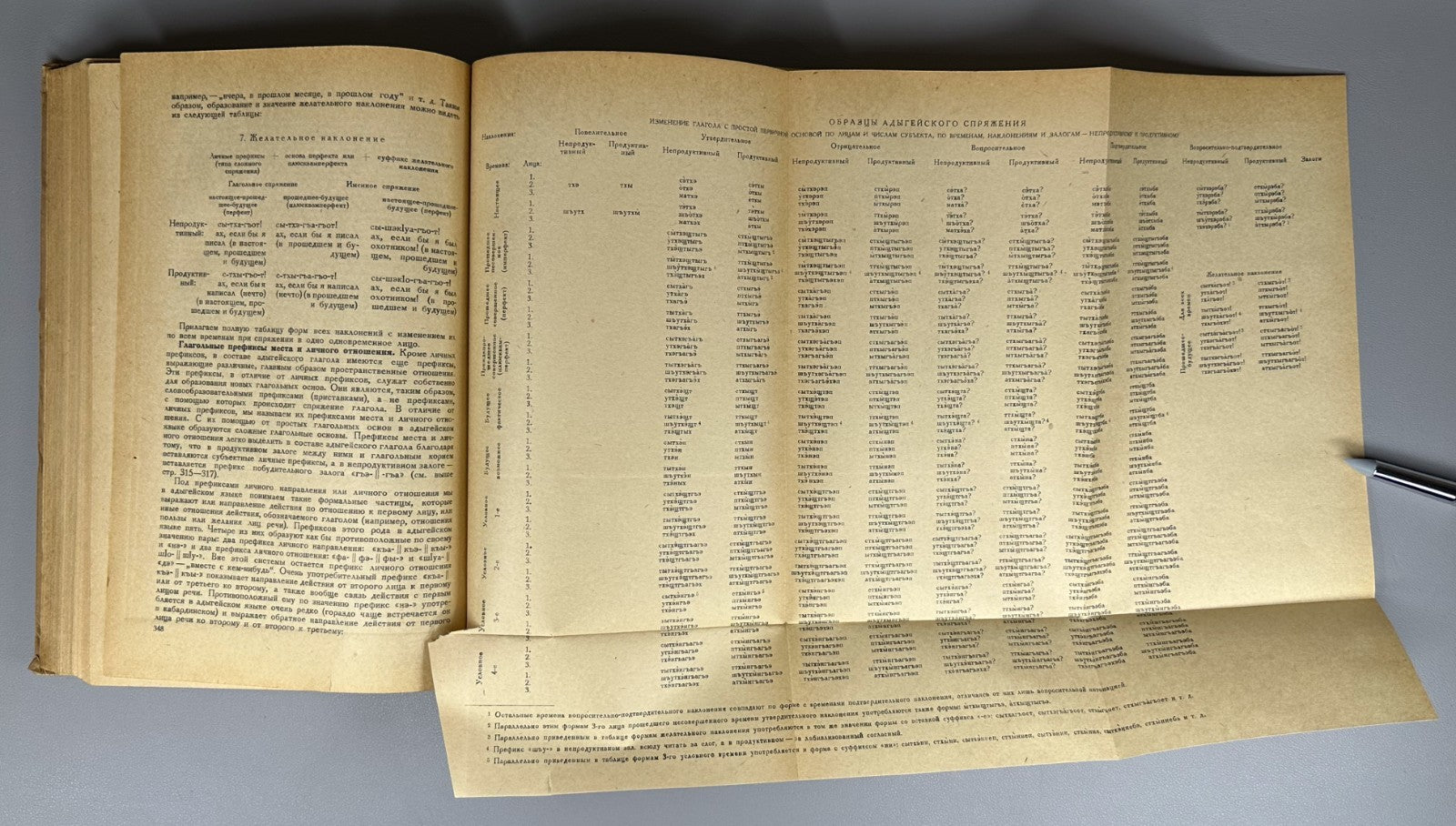 Яковлев Грамматика адыгейского литературного языка 1941 Literary Adyghe Language
