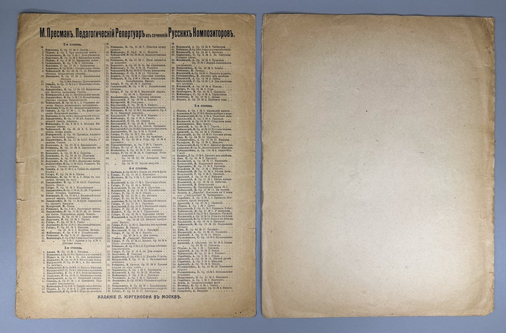 Lot of 14 Sheet Music Piano Scores 19th Early 20th Pachulski Godowsky Jurgenson