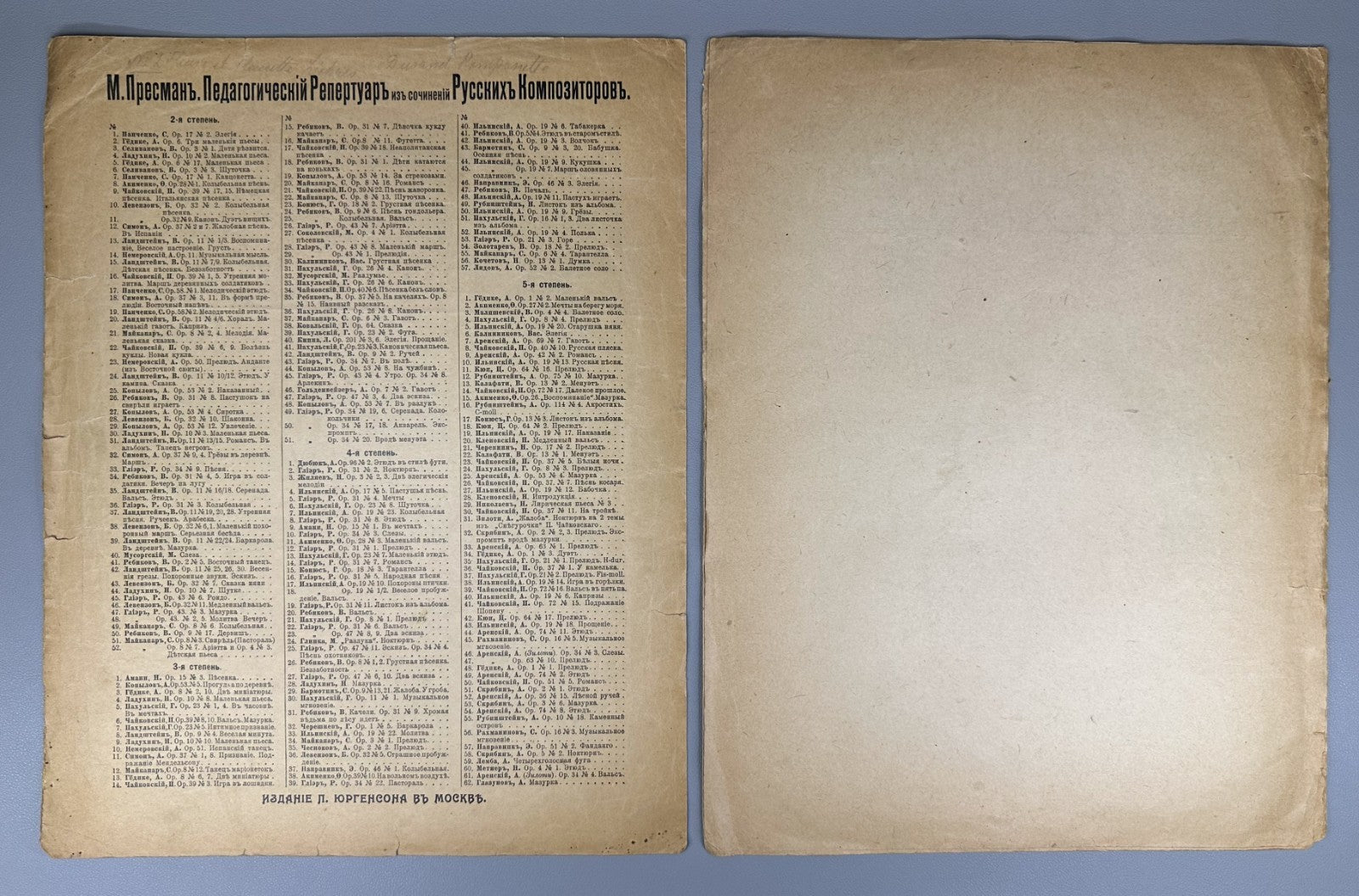 Lot of 14 Sheet Music Piano Scores 19th Early 20th Pachulski Godowsky Jurgenson