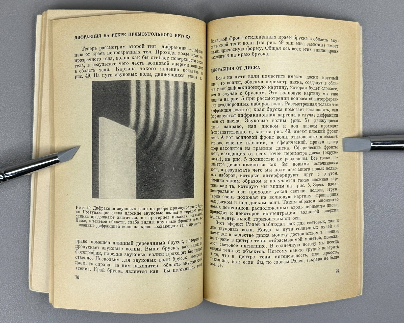 Кок Лазеры и голография 1971 Kock W. E. Lasers and Holography Coherent Optics
