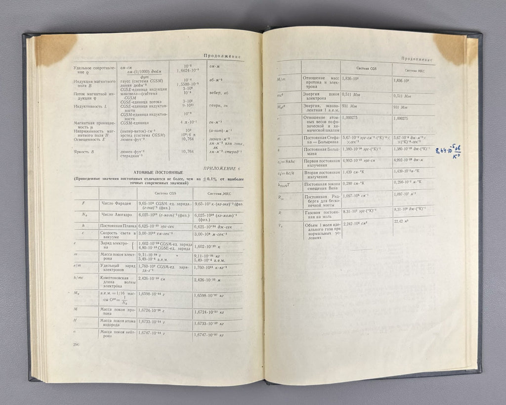 Wehr Richards Physics of the Atom 1961 Уэр Ричардс Физика атома