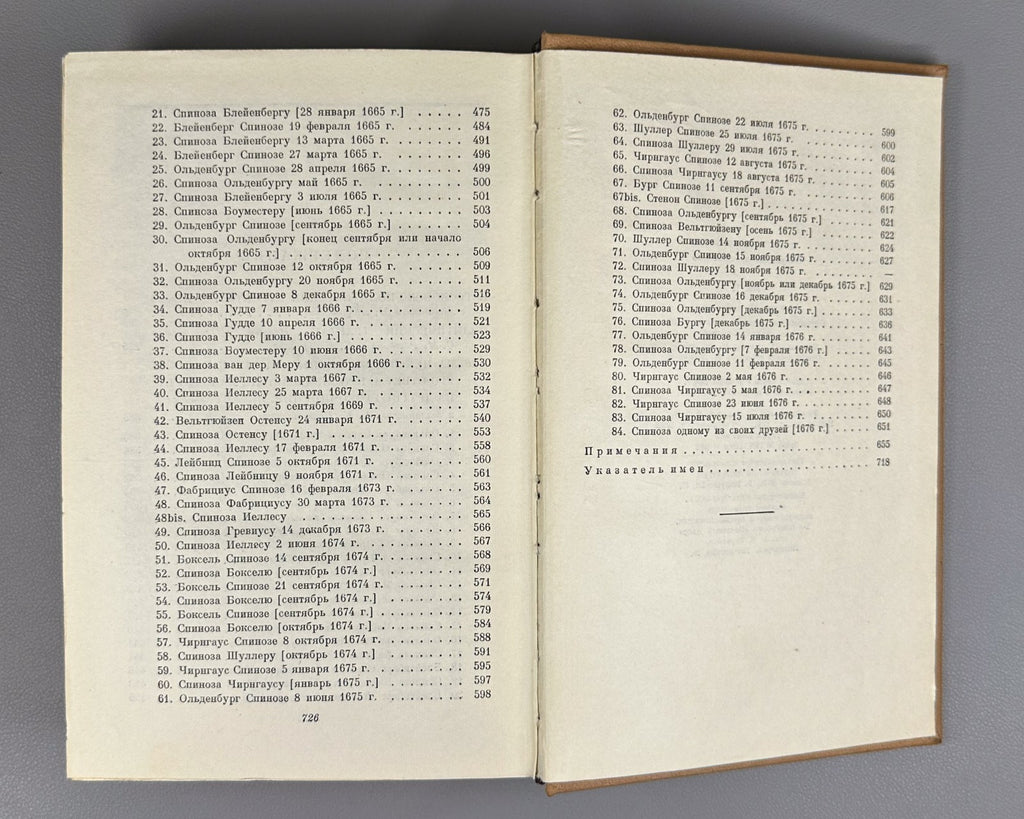 Spinoza Selected Works in 2 vol. Soviet ed. 1957 Спиноза Избранные произведения