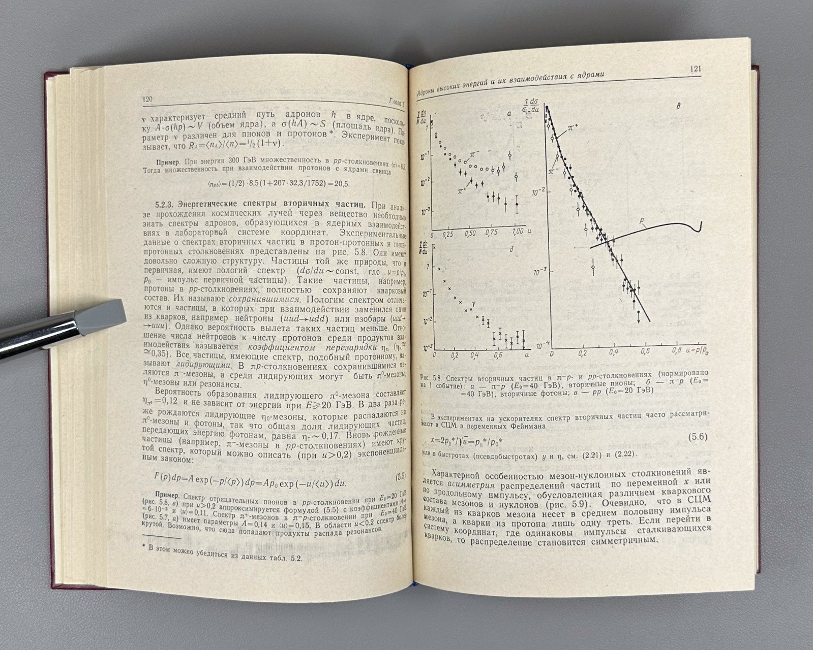 Мурзин Введение в физику космических лучей 1988 Murzin Cosmic Ray Physics Intro
