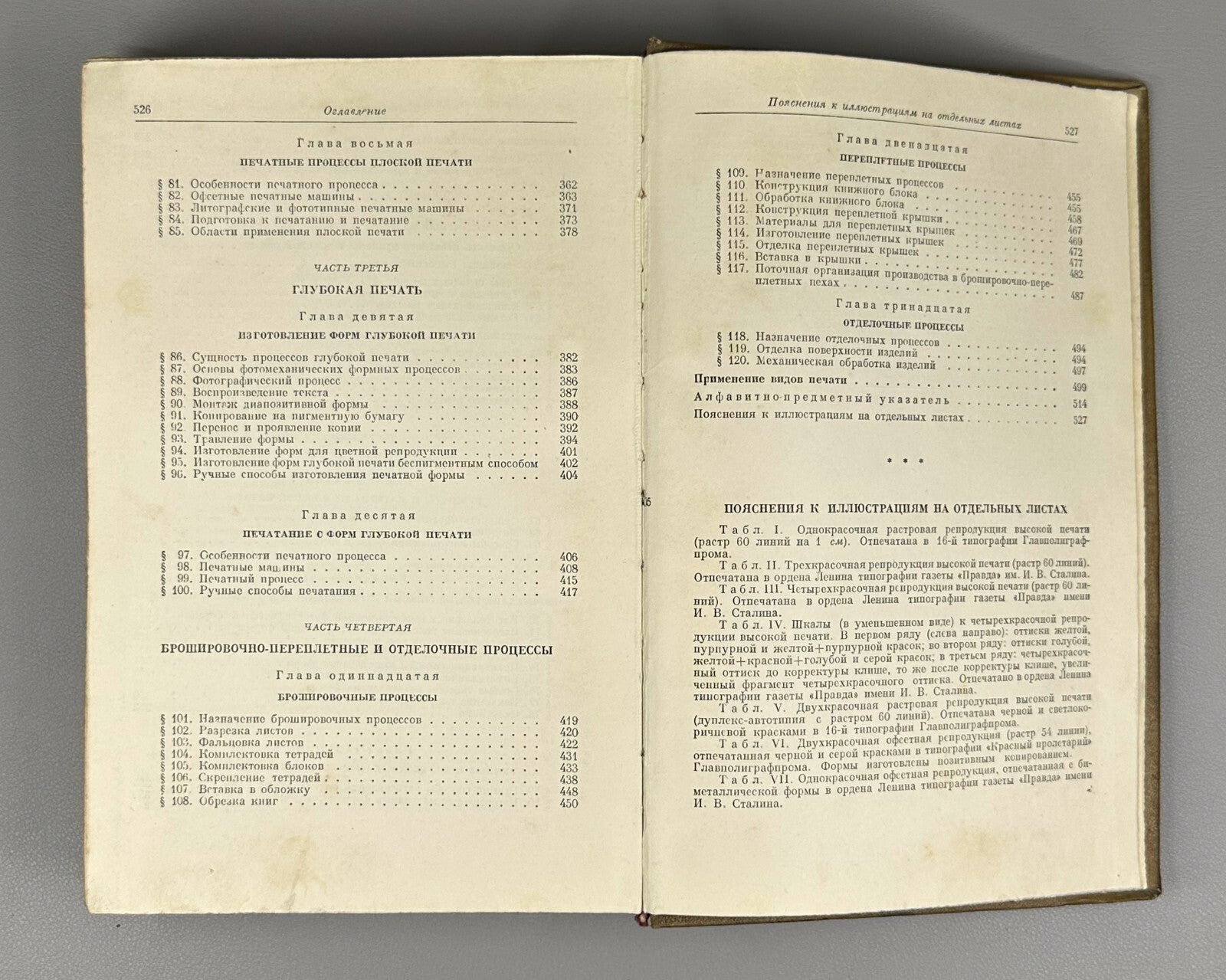Попов Общий курс полиграфии 1954 Vladimir Popov General Course on Polygraphy
