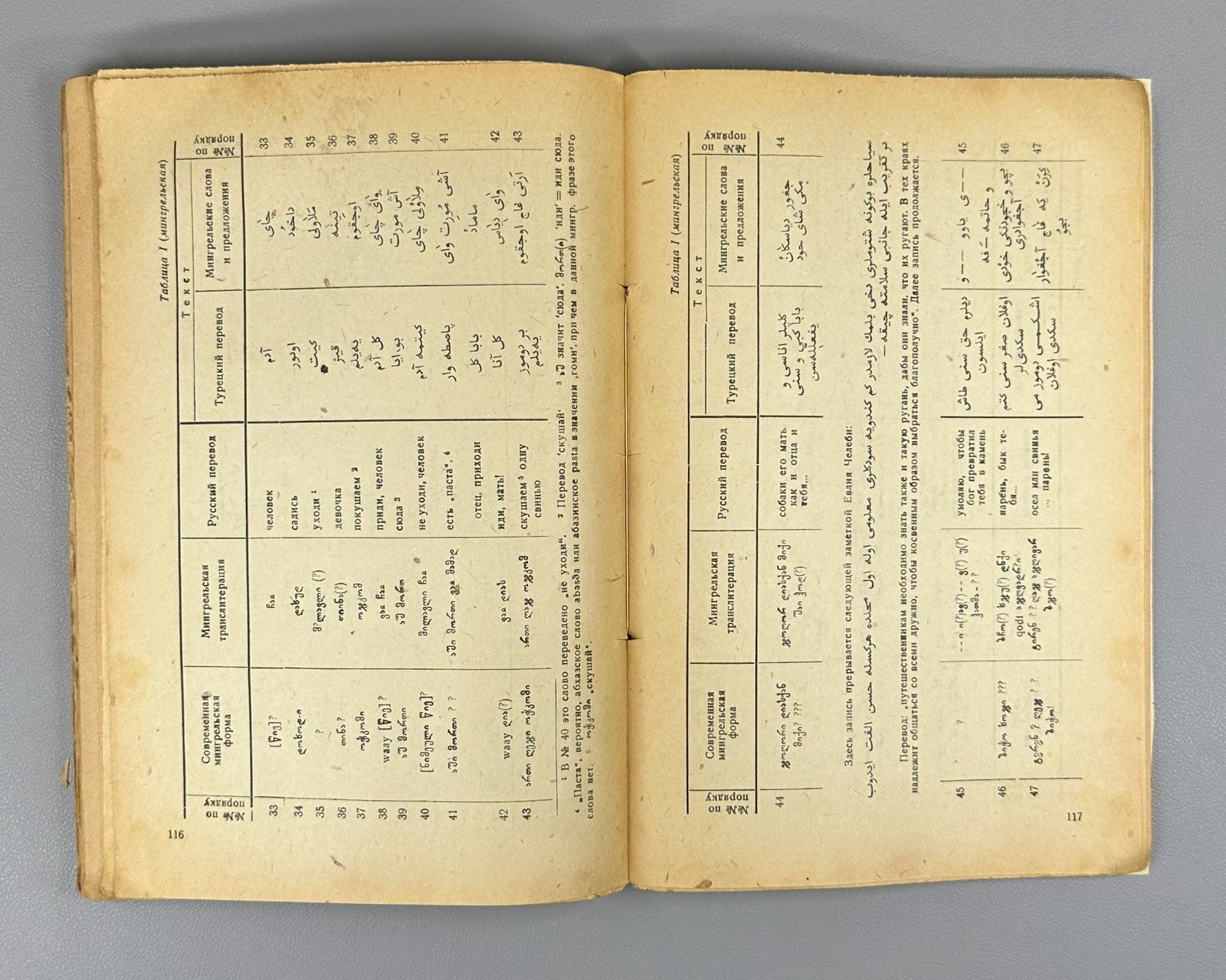 Советское языкознание Сборник статей 1936 Soviet Linguistics Vol. 2 Collection