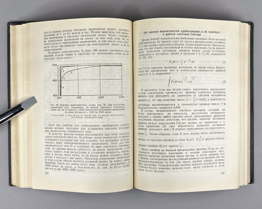 Стронг Техника физического эксперимента 1948 Strong Procedures in Expt. Physics