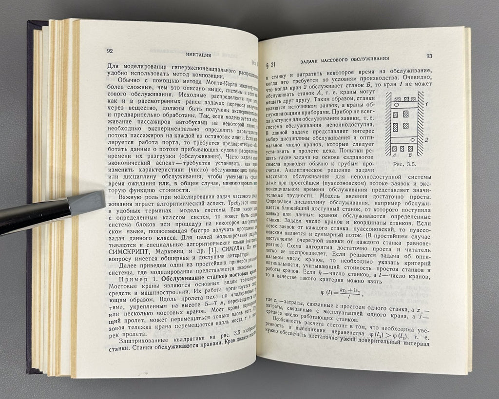 Ермаков Метод Монте-Карло и смежные вопросы 1971 Ermakov Monte Carlo Method