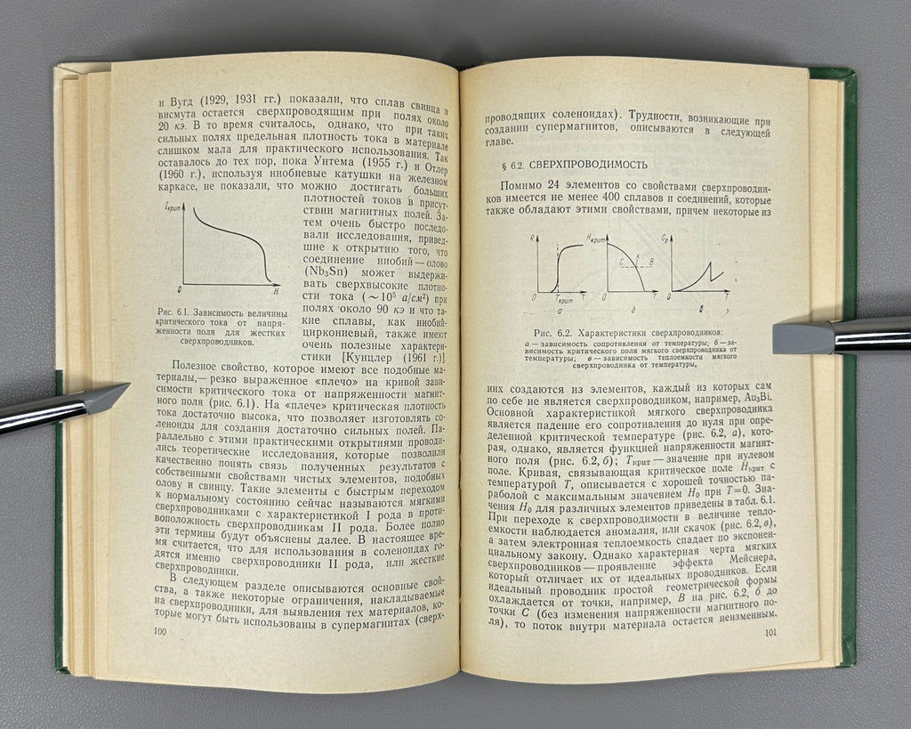 Получение сильных магнитных полей 1971 Parkinson Mulhall High Magnetic Fields