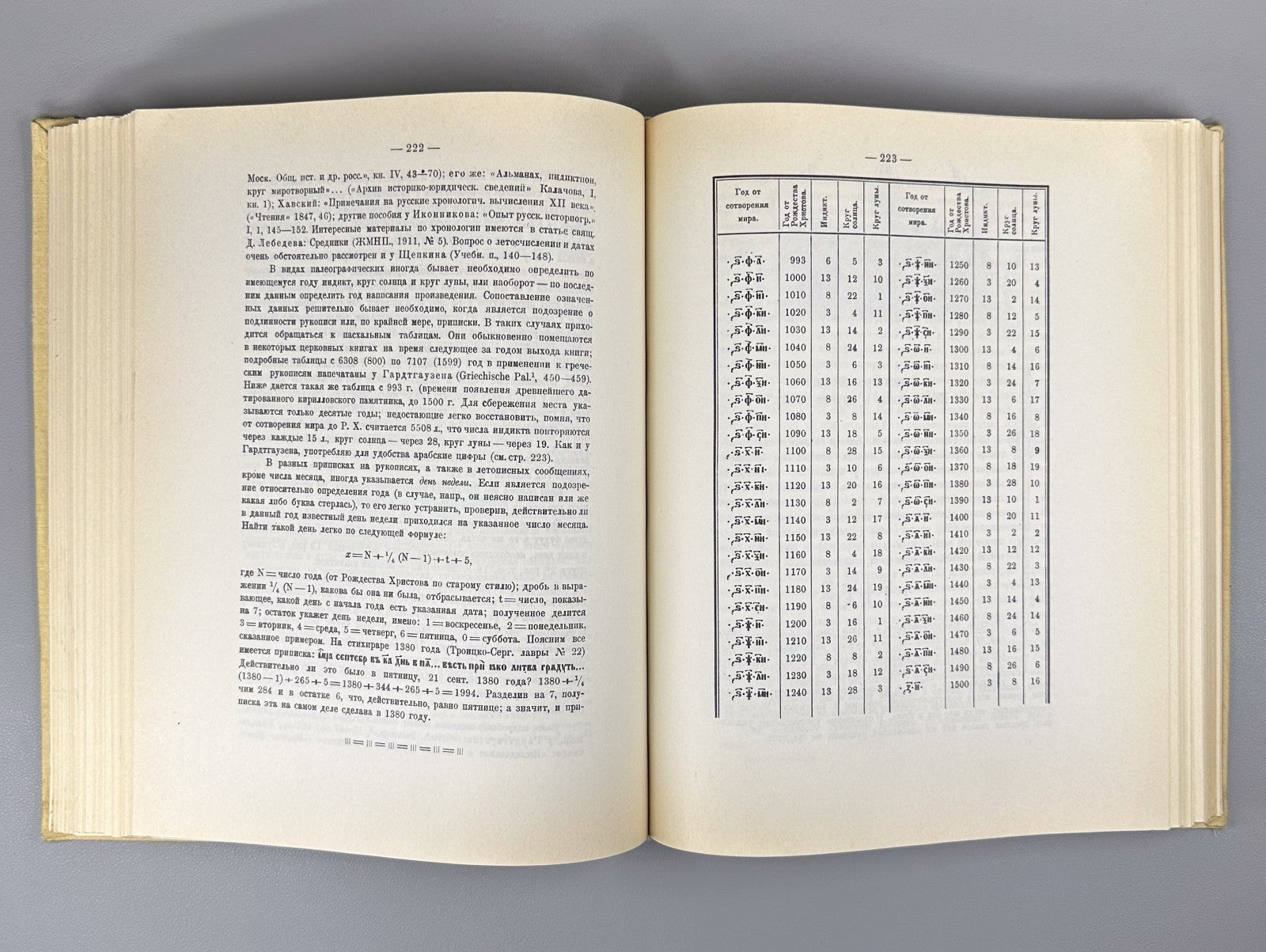 Карский Славянская кирилловская палеография 1979 Slavic Cyrillic Paleography